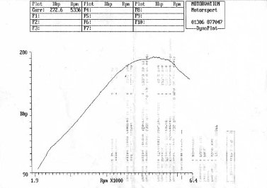 2003-02-22_power
